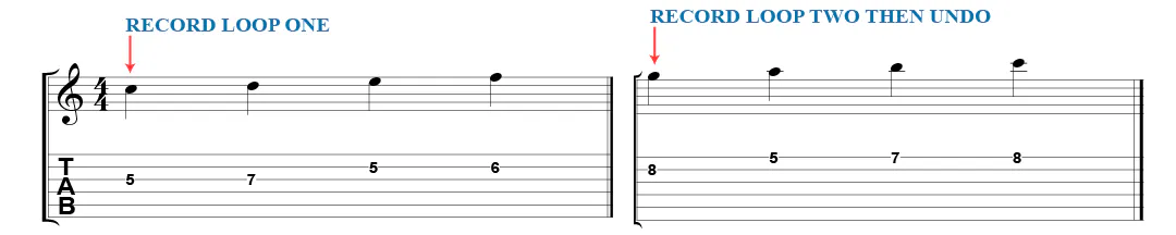 Undo Button Looper Undo Button