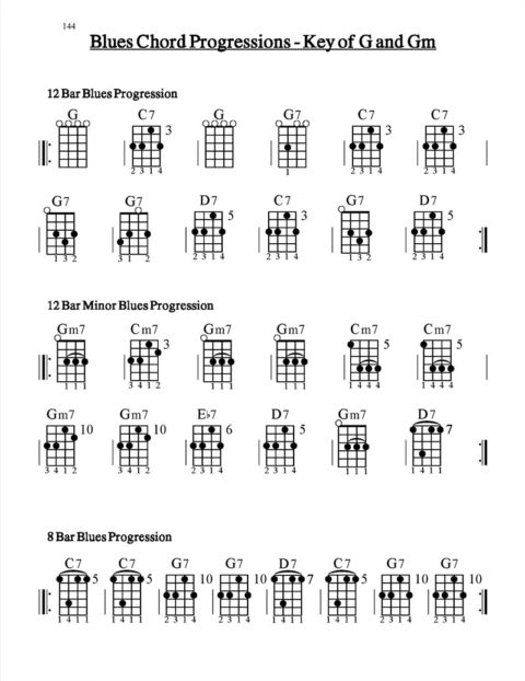 The Complete Cigar Box Guitar Chord Book | 4-String GDGB