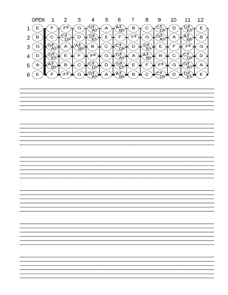 For guitar with tab