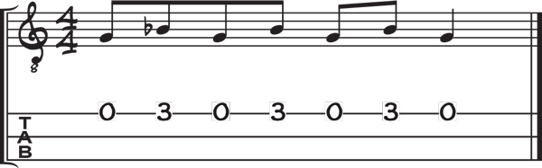 Lesson-1-CBG-Intro-3-String