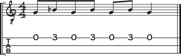 Lesson-1-CBG-Intro-3-String Lesson-1-CBG-Intro-3-String