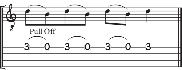 Lesson-2-CBG-Pull-Off-4-String