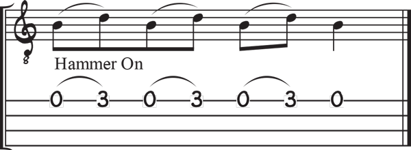 Lesson-3-CBG-Hammer-on-4-String