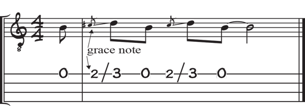 Lesson-5-CBG-the-Slide-up-4-String