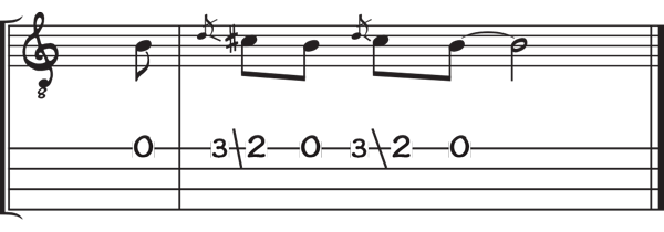 Lesson-6-CBG-the-Slide-down-4-String
