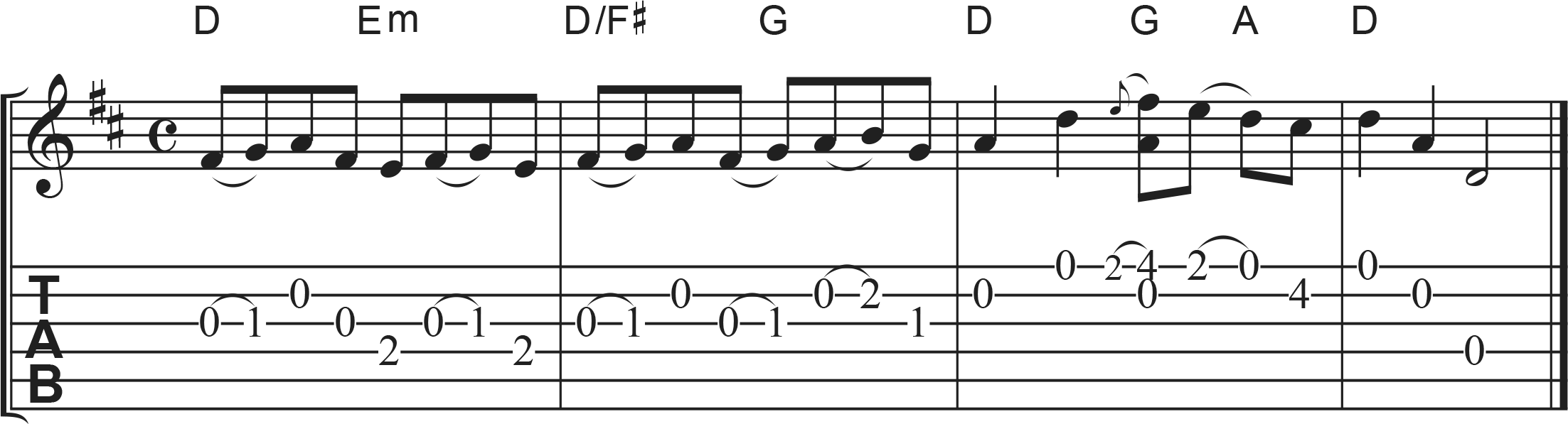 carolans_concerto_open D-hammer on pull off example