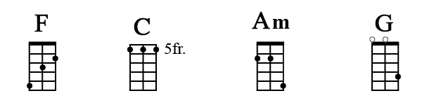10 Pop Progressions CBG 3-4_F C Am G 10 Pop Progressions CBG 3-4_F C Am G