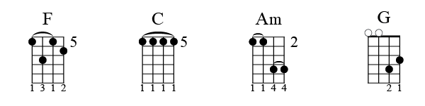 10 Pop Progressions CBG 3-4_G D Em C 10 Pop Progressions CBG 3-4_G D Em C