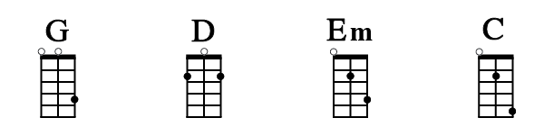 10 Pop Progressions CBG 3-4_G D Em C 10 Pop Progressions CBG 3-4_G D Em C