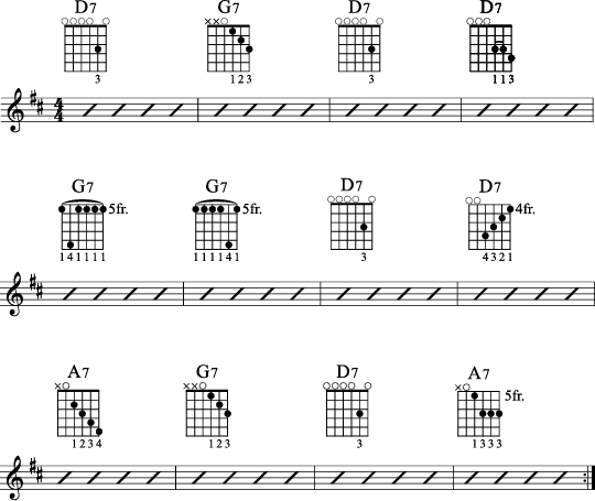 12 Bar Blues Open D DADF#AD tuning - Key of D - variation