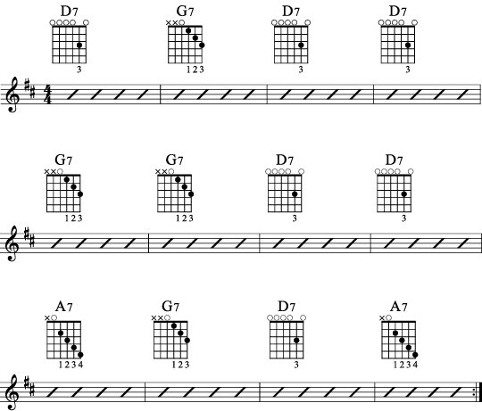 12 Bar Blues Open D DADF#AD tuning - Key of D