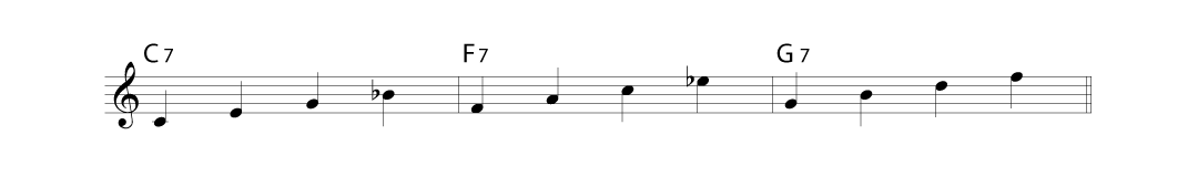 dominant seventh chord tones in C-image-2