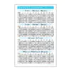 Dadgad-Fingerboard-chords-poster