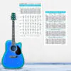 Dadgad-Guitar-Chord-Fingerboard-Poster-wall