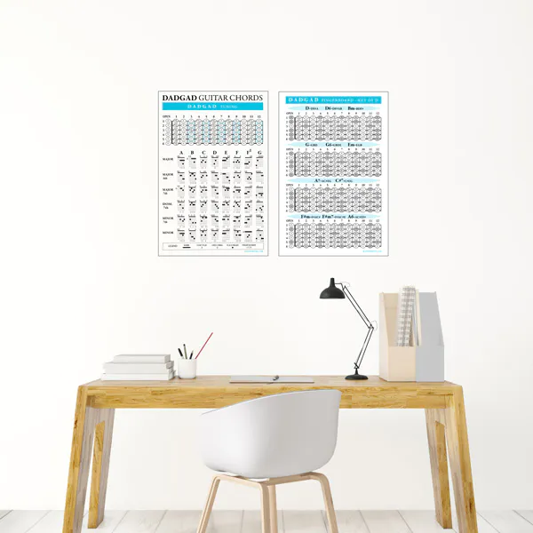 Dadgad-chords-fingerboard-Desk