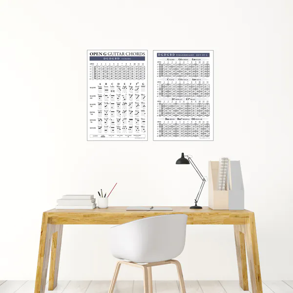 Open-G-Chord-Fingerboard-Poster-Desk
