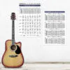 OPEN G (DGDGBD) Guitar Chords and Fingerboard Posters