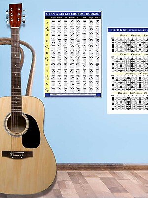 Open-G-Guitar-Poster-Set-Guitar