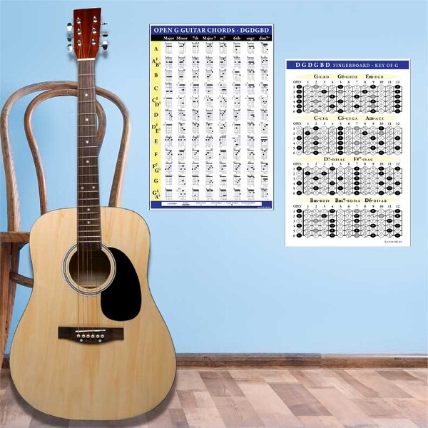 Open-G-Guitar-Poster-Set-Guitar