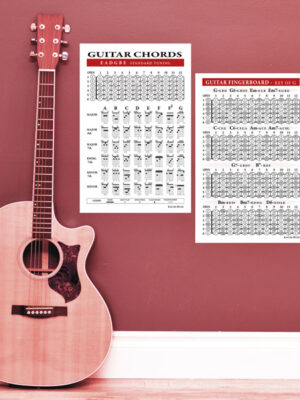 Guitar Chord Poster Set-small