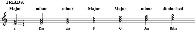 C major triads music theory tips