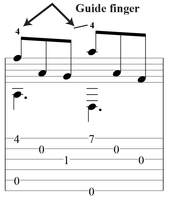 How to Classical Guitar Guide Finger How to Classical Guitar Guide Finger