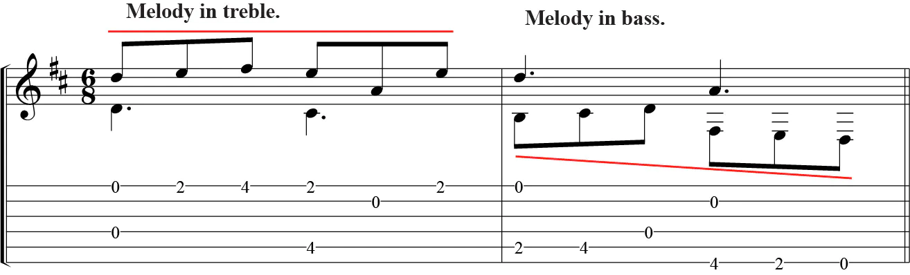 How to Classical Guitar-Melody
