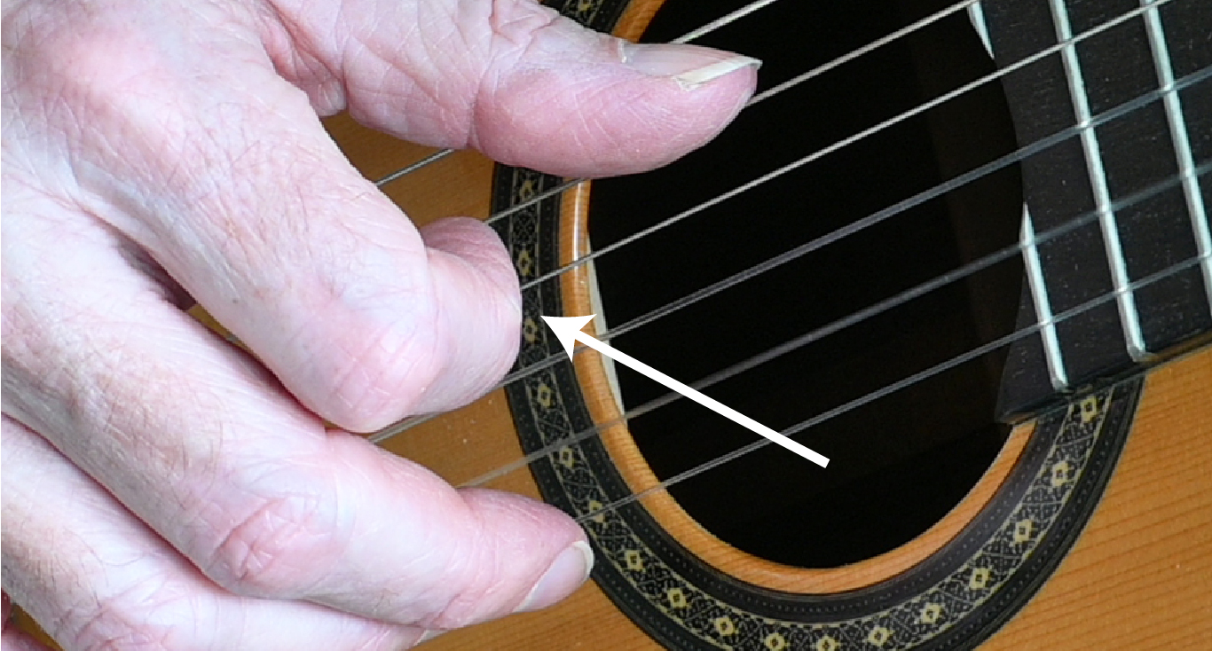 How to Classical Guitar free stroke 2