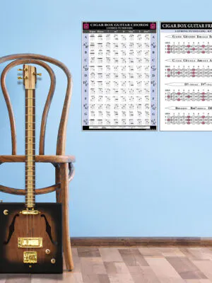 3-string-cigar-box-guitar-chords-and-fretboard-poster-set-2