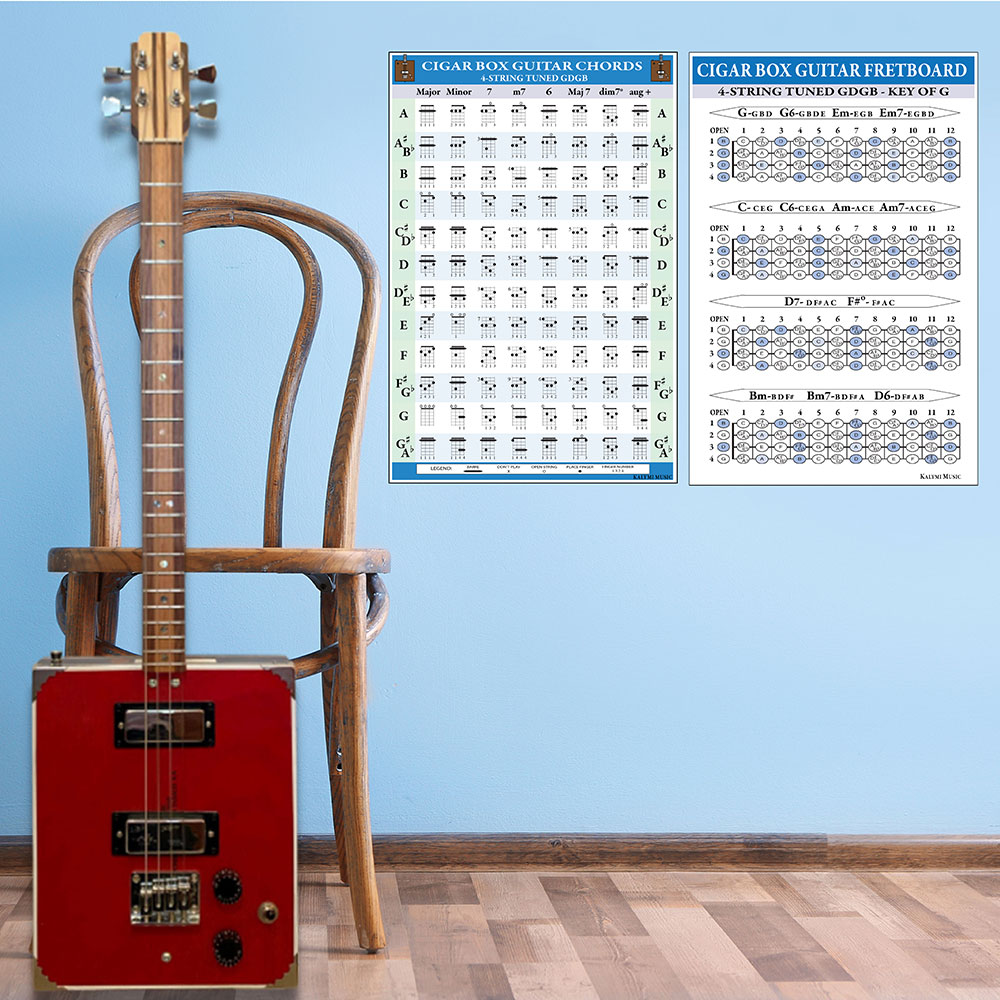 Major Scale Country Folk & Demo - Cigar Box Guitar TAB - Cigar Box Guitar:  Lessons, Videos, Scores