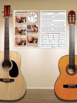 Guitar-fingerpicking-poster-(1)