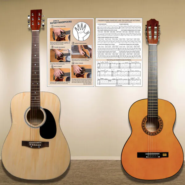 Guitar-fingerpicking-poster-(1)