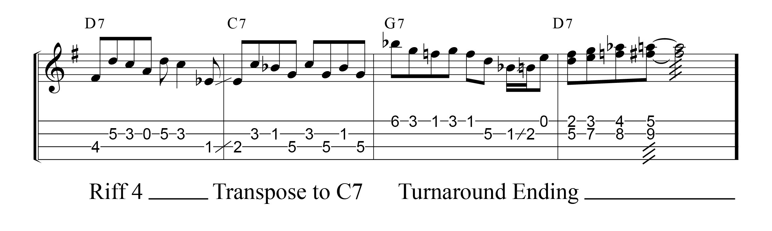 Mandolin Blues Solo Riff 4-Turnaround