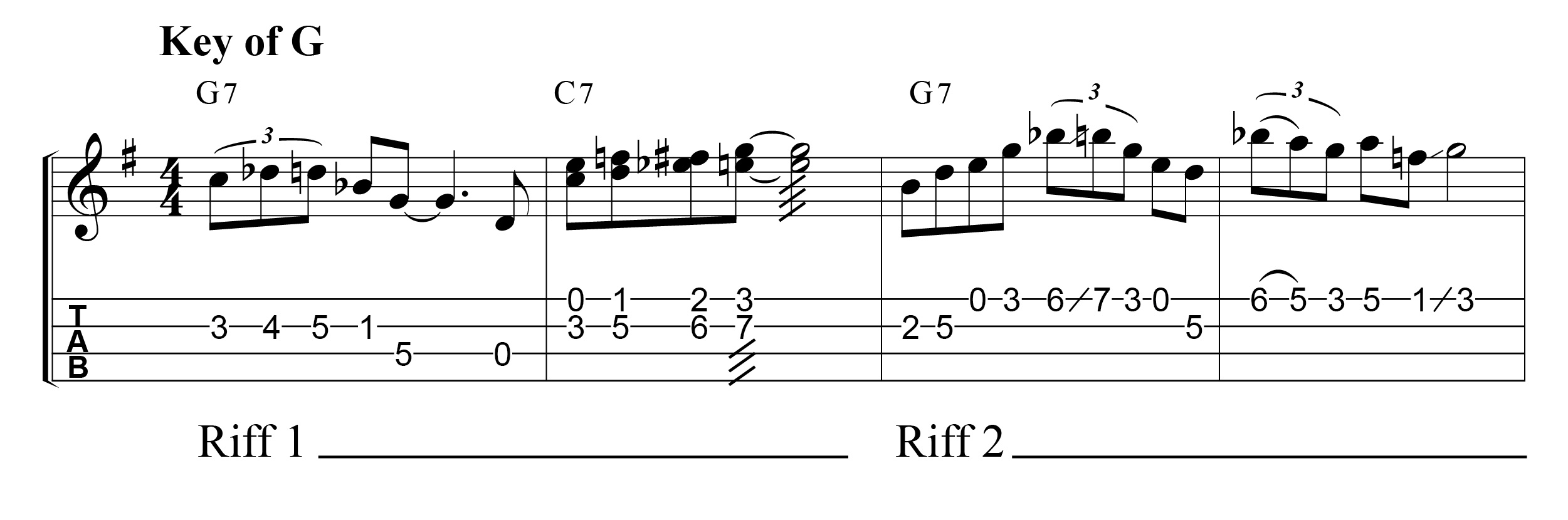Mandolin Blues Solo Riffs-1 and 2