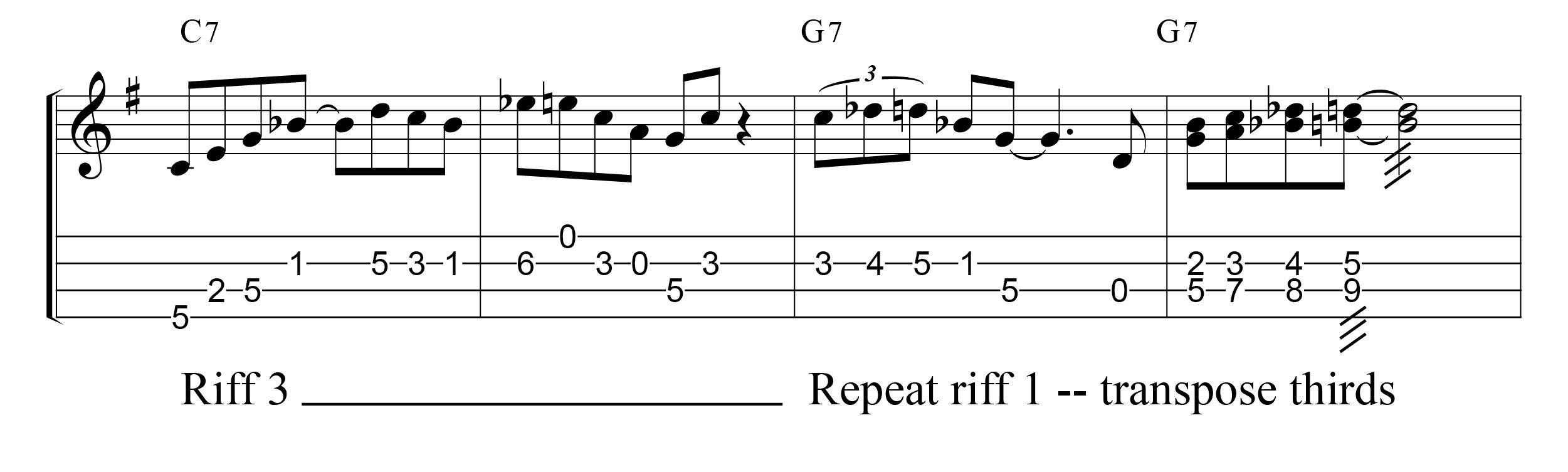 Mandolin Blues Solo Riffs-2 and 3