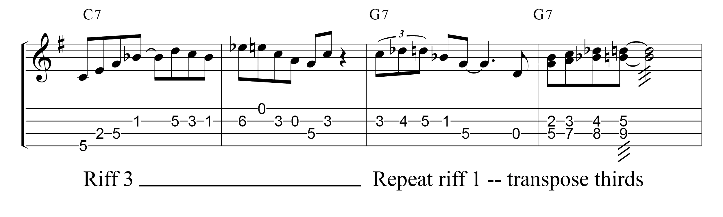 Mandolin Blues Solo Riffs-2 and 3 Mandolin Blues Solo Riffs-2 and 3
