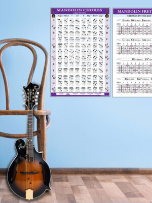 Mandolin-Chord-Fretboard-Poster-(1)
