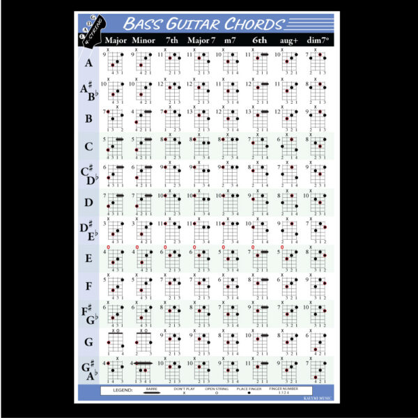 Piano-Chord-Poster-Kalymi-Music-Square