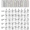 DROP D (DADGBE) Guitar Tuning Chords