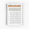 DROP D (DADGBE) Guitar Tuning Chords - Image 2