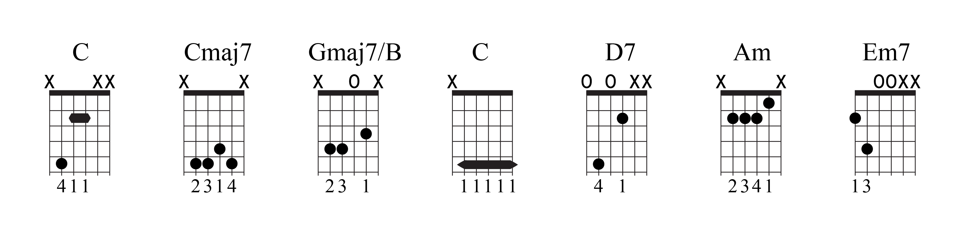 Loch Lomond Open G Chords Loch Lomond Open G Chords