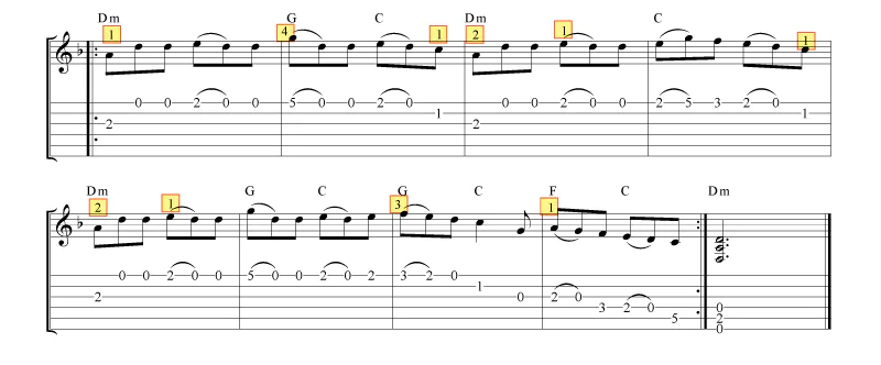 Morrisons-Jig-open-G-Fingering Morrisons-Jig-open-G-Fingering