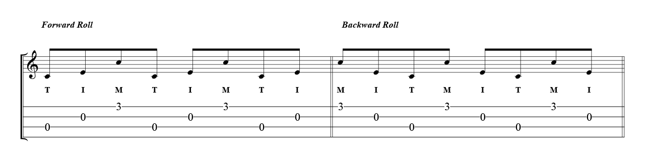 Ukulele Fingerpicking Banjo Rolls Patterns-05