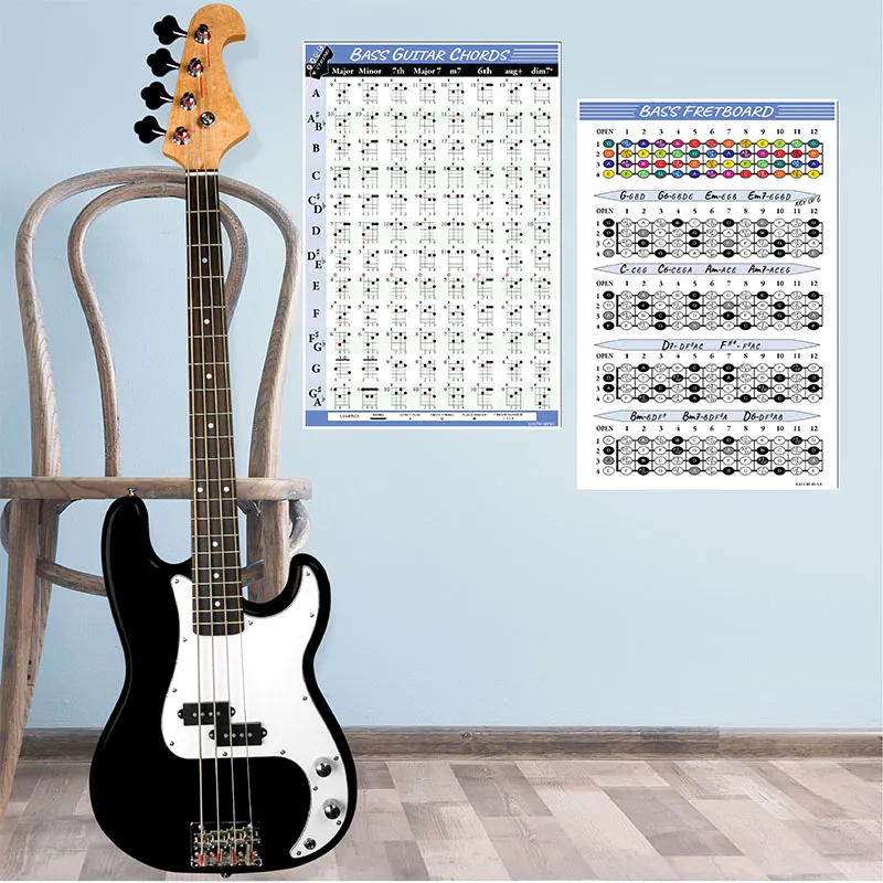 Bass Chords and Fretboard Poster Set, Kalymi Music
