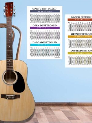 Altered Tunings Guitar Poster