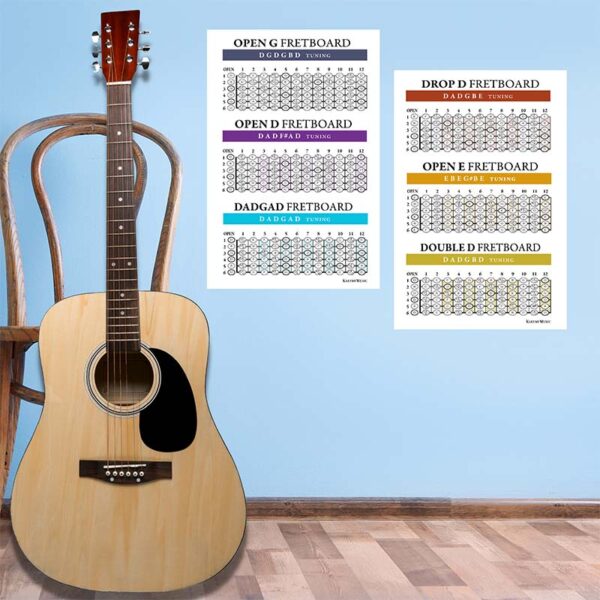 Altered Tunings Guitar Poster