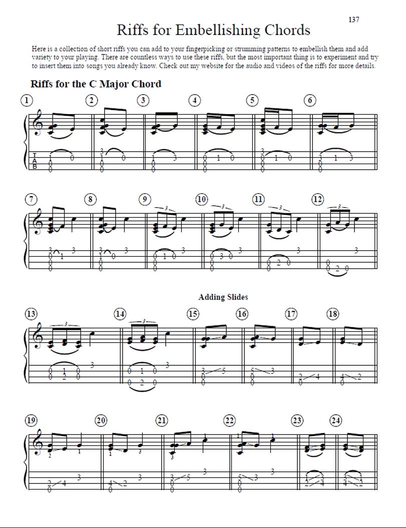 Patience sheet music for ukulele (PDF-interactive)
