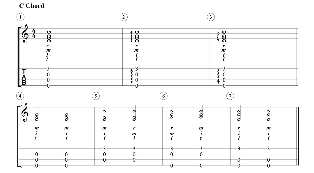 Ukulele Technique 4 - Chords Tablature and Notes