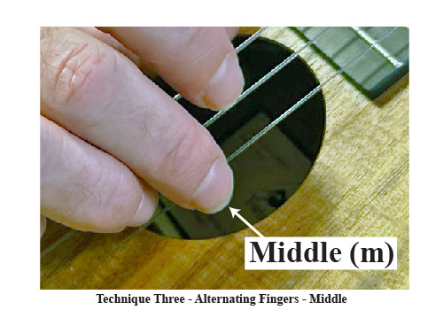 Ukulele Fingerstyle Alternating Fingers 2 Technique 3