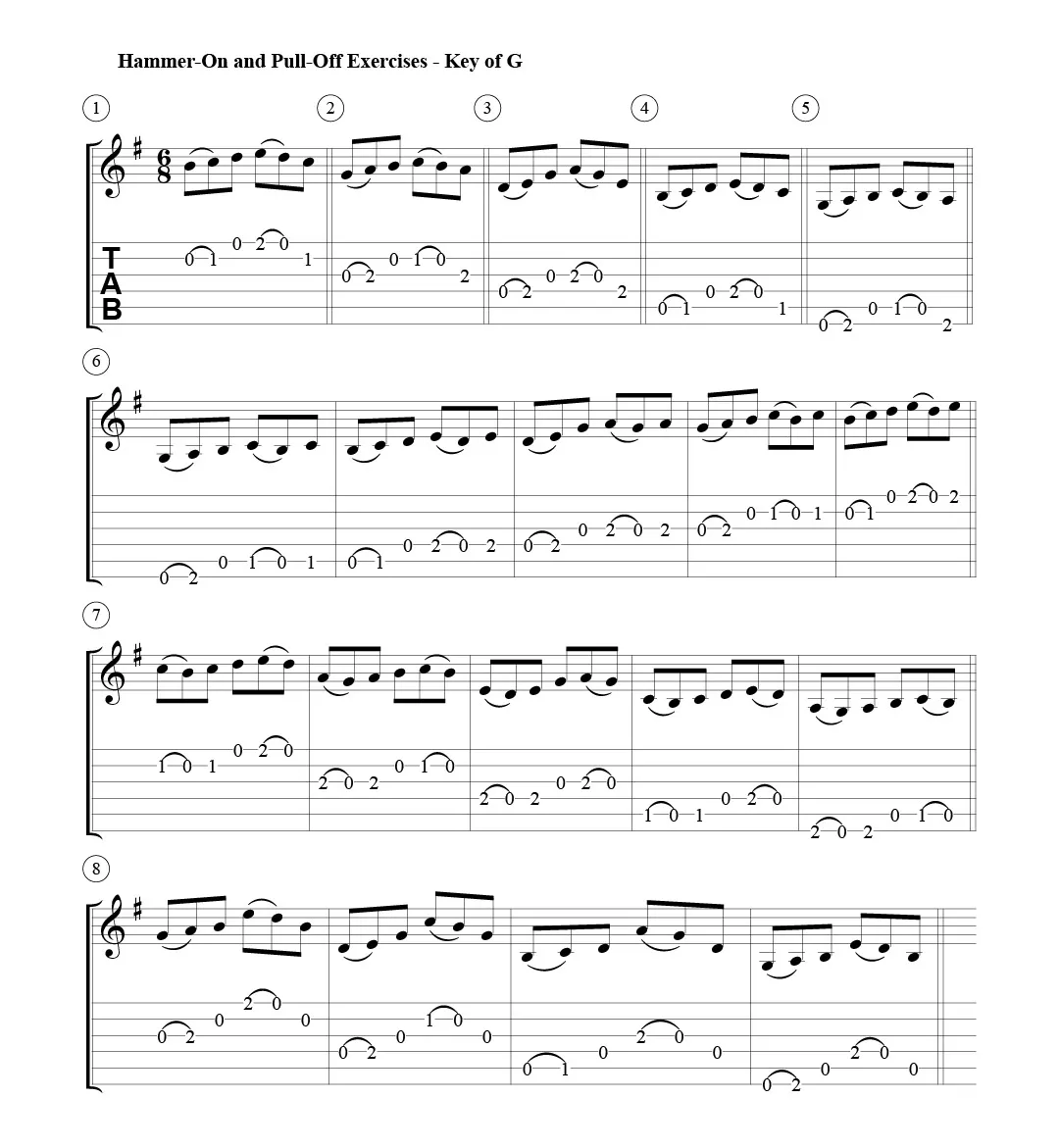 Dobro Resonator Pull off hammer on exercises Dobro Resonator Pull off hammer on exercises